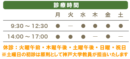 診療時間